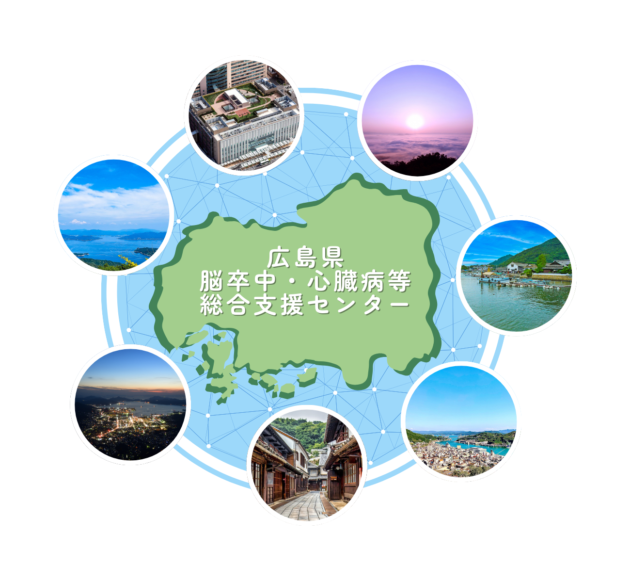 広島県 脳卒中・心臓病等総合支援センター
