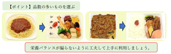 バランスの取れた弁当のイメージ
