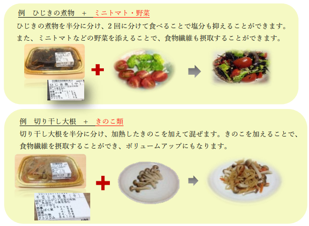 惣菜のイメージ